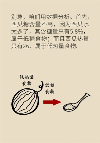 图6