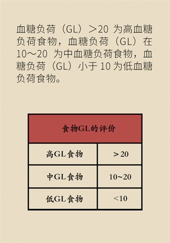 图11