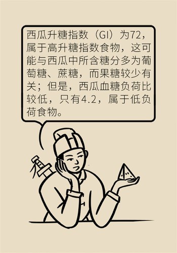 图12