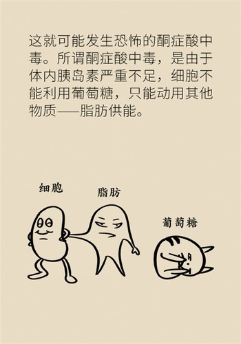 图19
