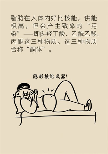 图20