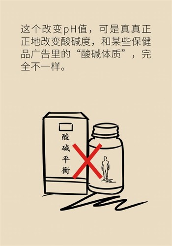 图22