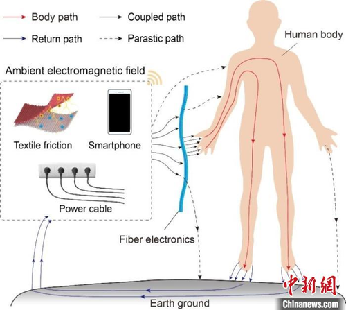 图片2