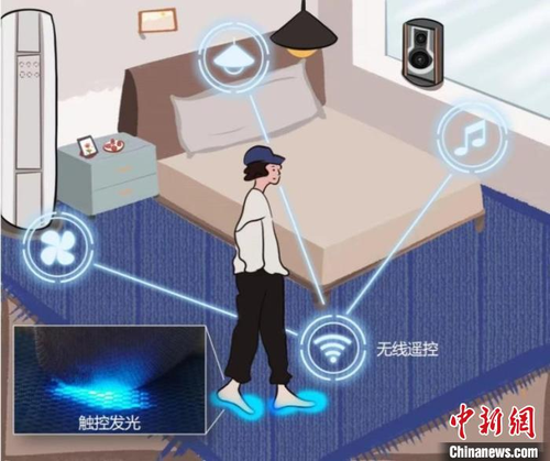 图片3