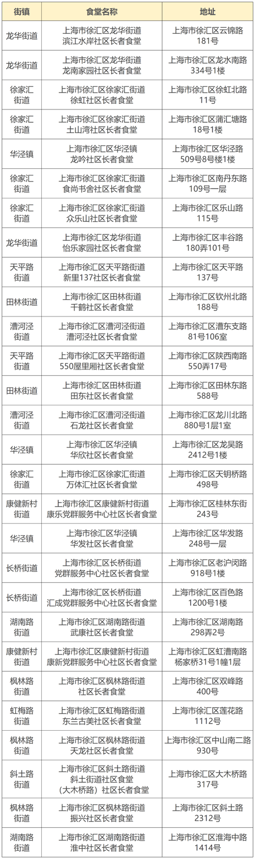 徐汇 徐汇
